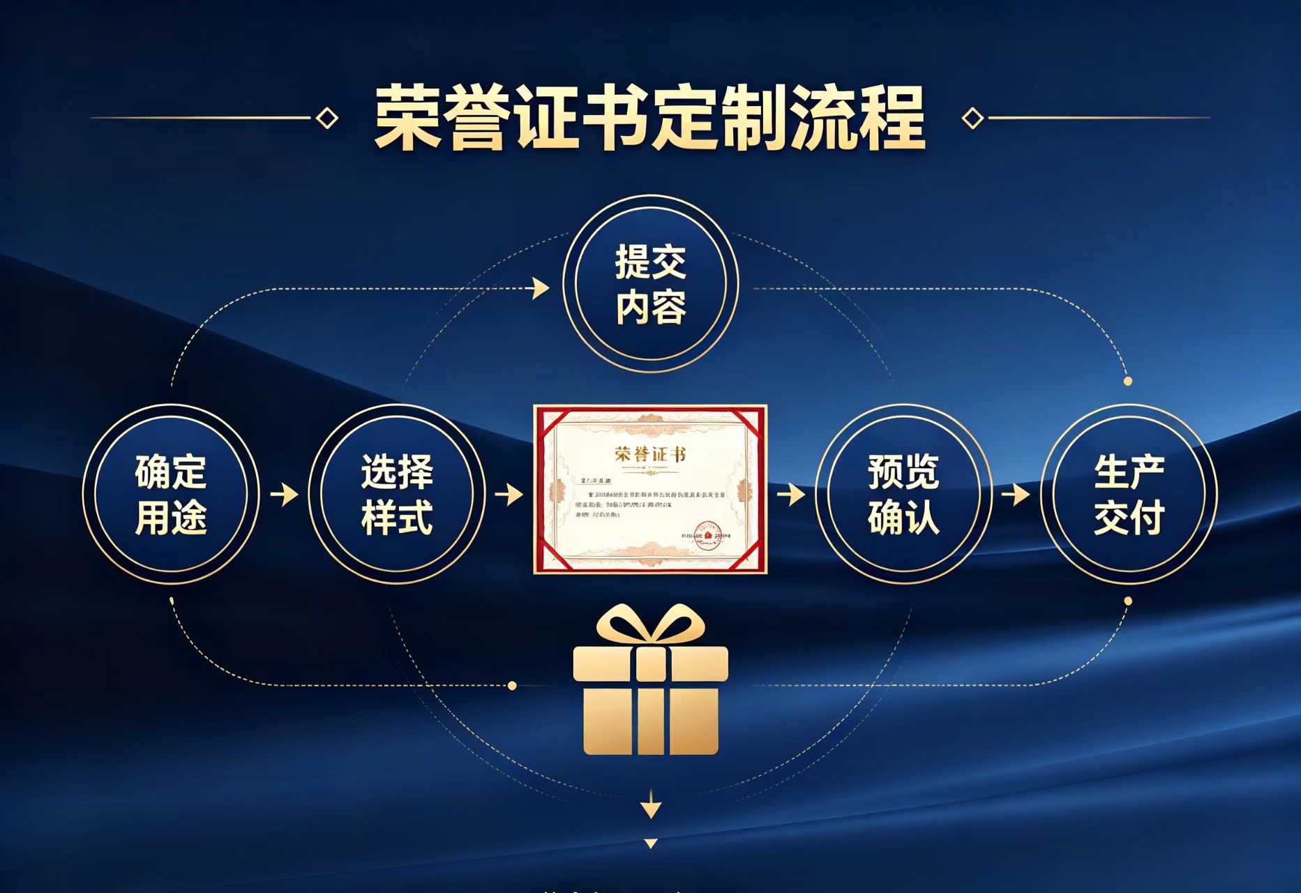 24小时证件刻章合法吗？法律解读与风险防范指南