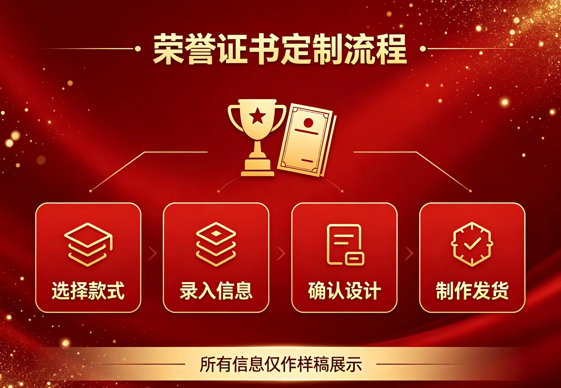 毕业证件翻译盖章服务全指南:一文读懂办理流程与注意事项